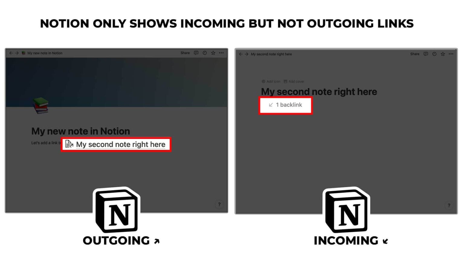 Zettelkasten in Obsidian vs. Notion Which app is better?