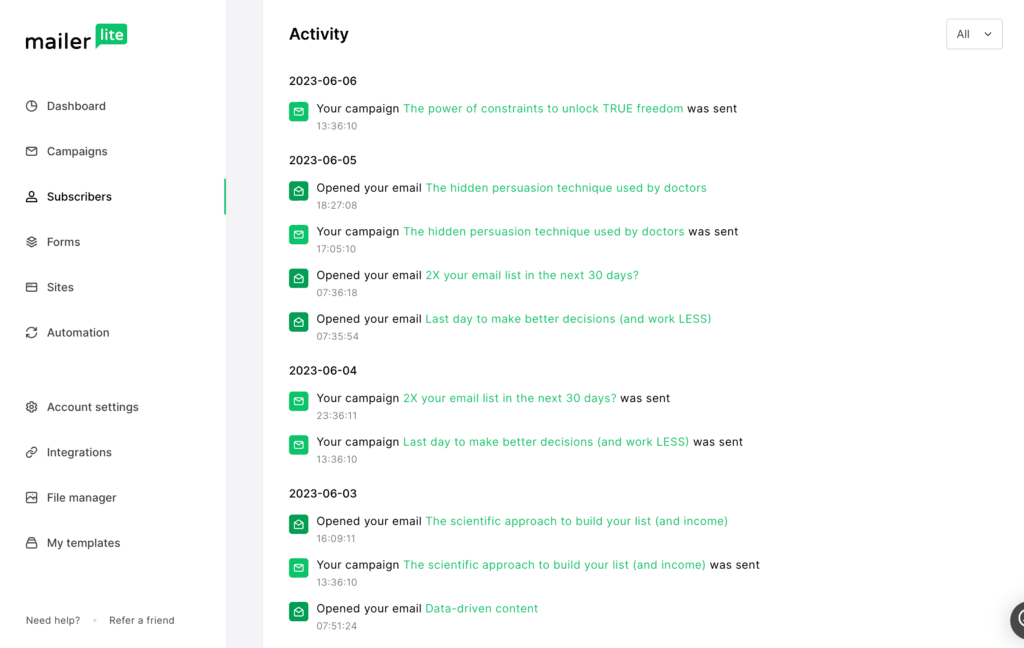 Statistics on MailerLite vs. ConvertKit
