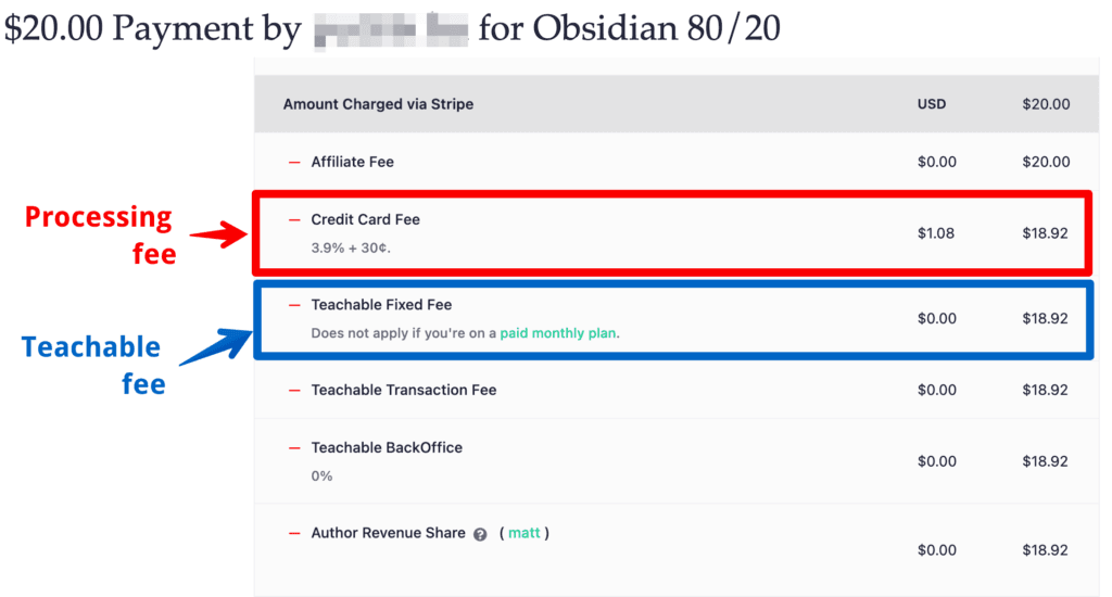 teachable pro plan vs gumroad