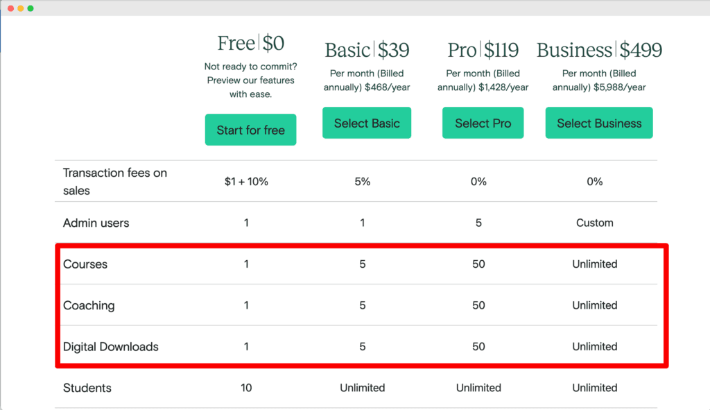 Teachable Product Limitations vs. Gumroad