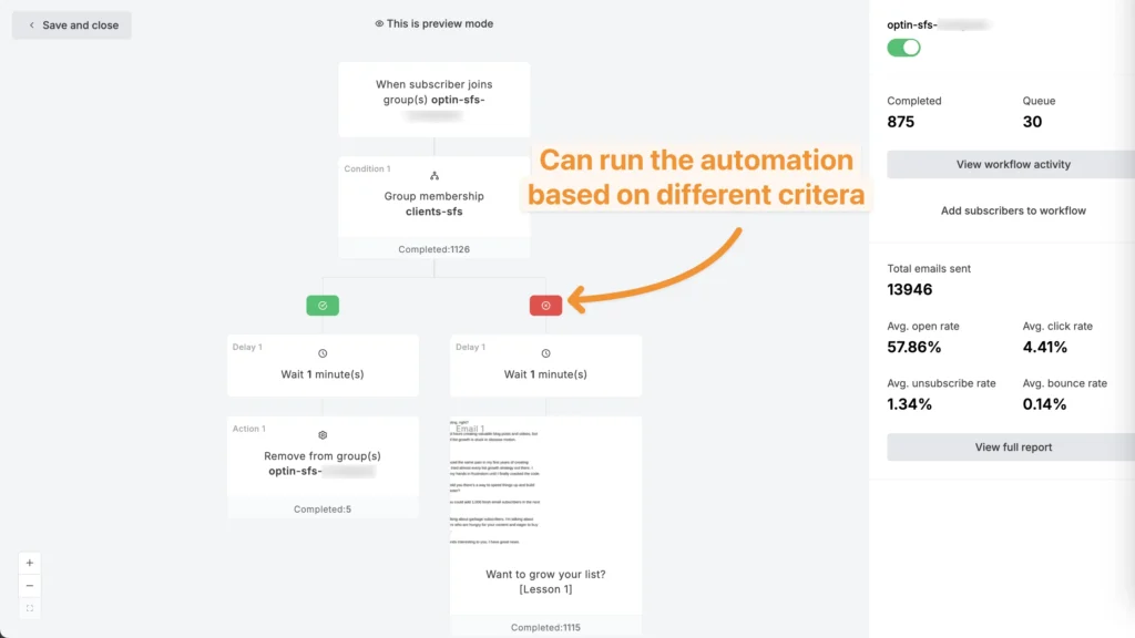 MailerLite automation builder review