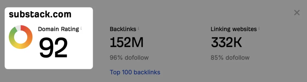 grow audience substack with SEO